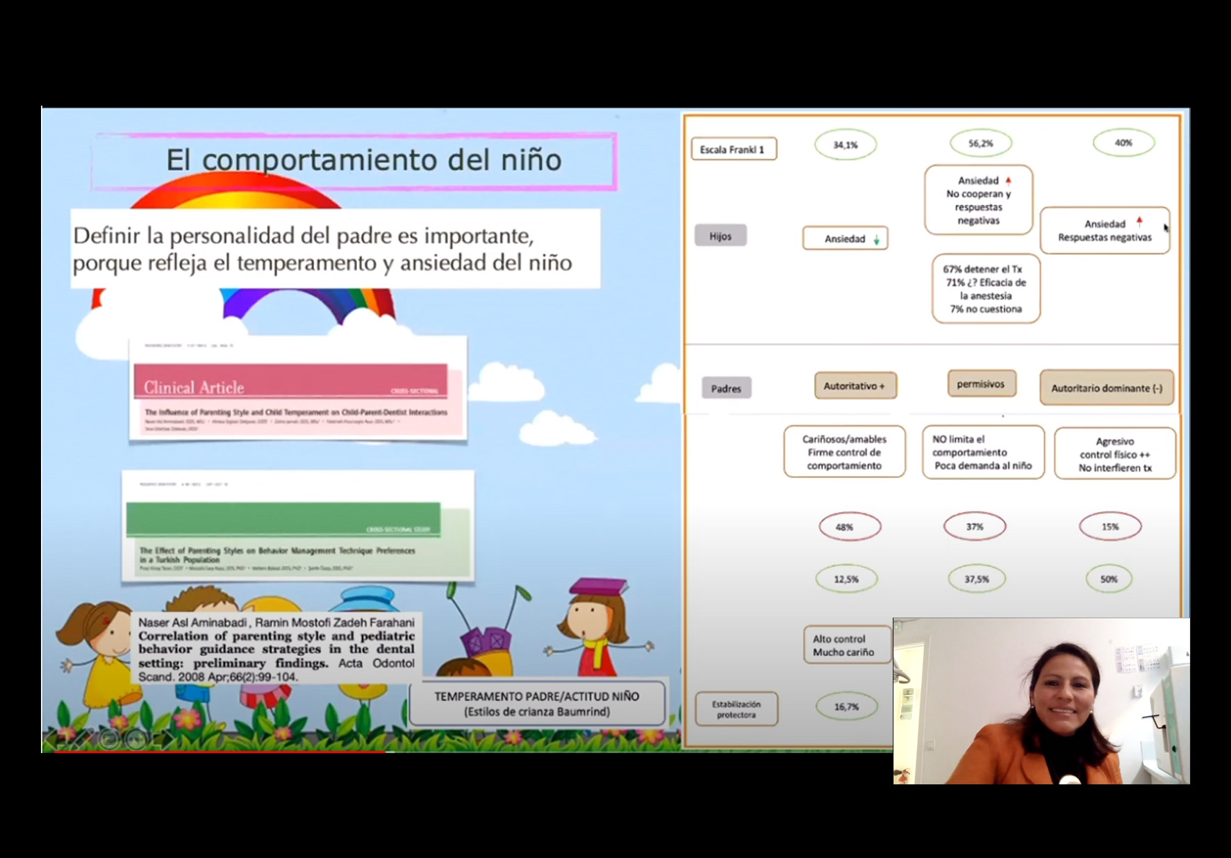 EAP DE ODONTOLOGÍA INICIÓ NUEVO CICLO DE VIDEOCONFERENCIAS INTERNACIONALES CON PONENTES DE ESPAÑA, BRASIL, CHILE Y SUECIA
