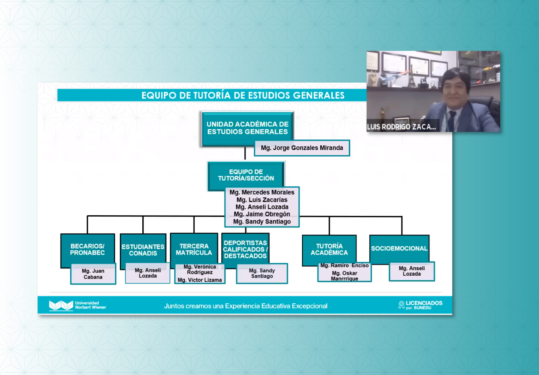 PADRES DE FAMILIA DE NUESTROS ESTUDIANTES PARTICIPARON EN TALLER VIRTUAL ORGANIZADO POR LA UNIDAD ACADÉMICA DE ESTUDIOS GENERALES