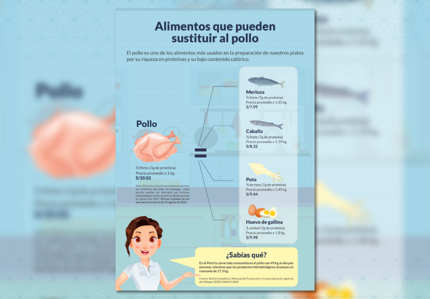 DIRECTORA DE LA EAP DE NUTRICIÓN HUMANA ASESORÓ A INDECOPI EN LA ELABORACIÓN DE GUÍA DE PRODUCTOS SUSTITUTOS: “#MENÚALTERNATIVO”