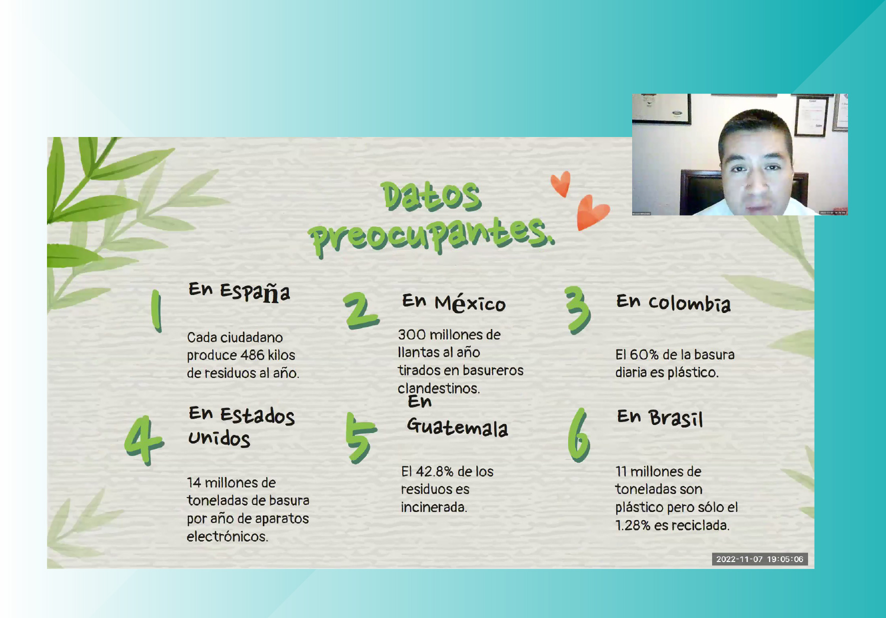 EAP DE NEGOCIOS Y COMPETITIVIDAD DE LA UNIVERSIDAD NORBERT WIENER REALIZÓ CONGRESO INTERNACIONAL SOBRE ECOSISTEMAS SOSTENIBLES, MANAGEMENT Y TRANSFORMACIÓN DIGITAL