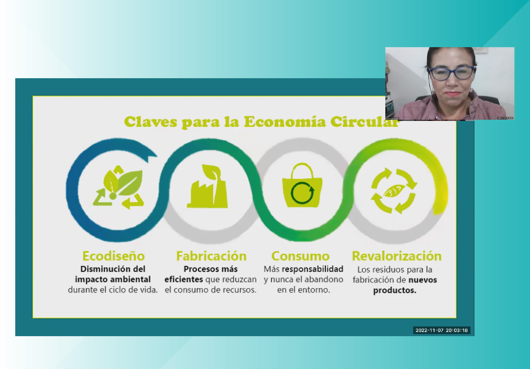 EAP DE NEGOCIOS Y COMPETITIVIDAD DE LA UNIVERSIDAD NORBERT WIENER REALIZÓ CONGRESO INTERNACIONAL SOBRE ECOSISTEMAS SOSTENIBLES, MANAGEMENT Y TRANSFORMACIÓN DIGITAL