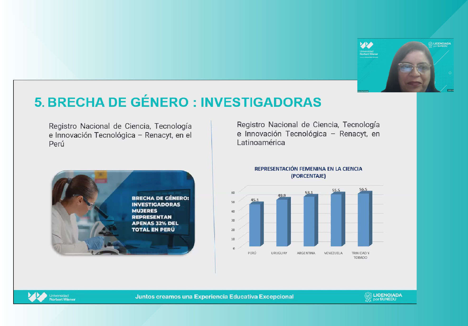 UNIVERSIDAD NORBERT WIENER REALIZÓ WEBINAR SOBRE TRAYECTORIA DE LA MUJER INVESTIGADORA