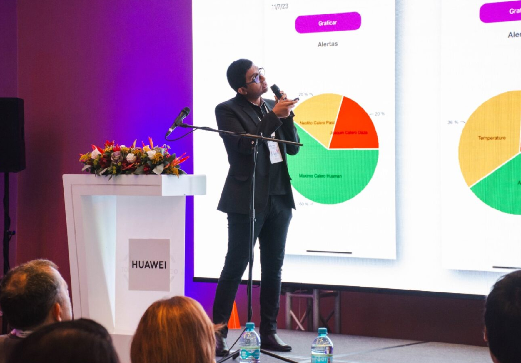 EQUIPO DE ESTUDIANTES DE INGENIERÍA DE SISTEMAS DE NORBERT WIENER SE UBICÓ COMO SEGUNDO FINALISTA EN EL CONCURSO HUAWEI DEVELOPERS COMPETITION 2023 LATAM